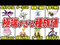 種族値に特徴がありすぎるポケモン20選【歴代ポケモン】