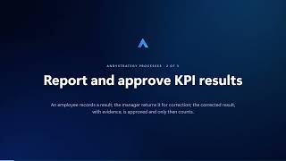AndyStrategy — KPI Monitoring, Correction & Manager Approval