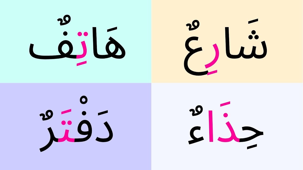 تعليم القراءة و تهجي الحروف العربية الابجدية في الكلمات مع شرح الحركات