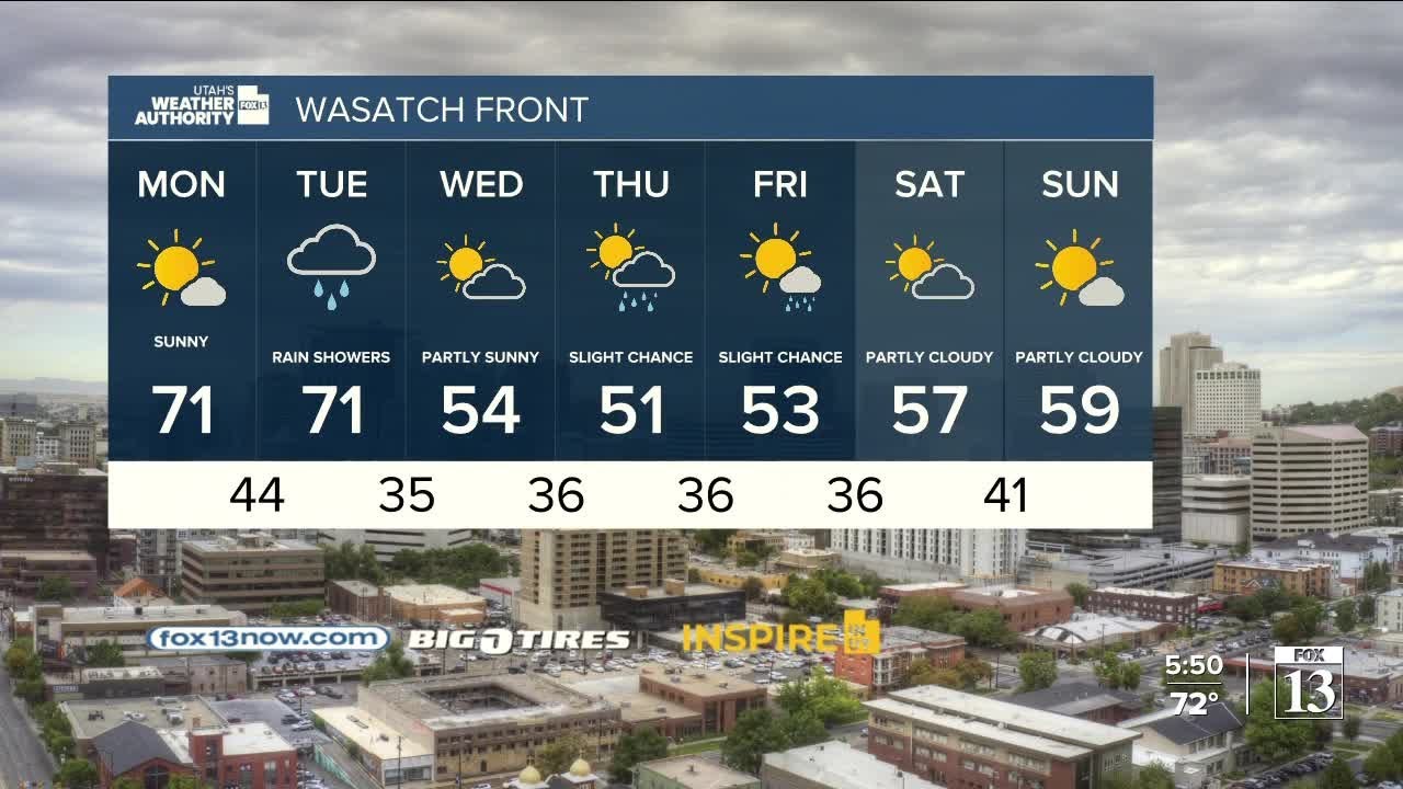 Another nice spring day in Utah - Sunday afternoon forecast - YouTube