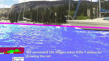 Deep Learning Waterline Detection for Low-cost Autonomous Boats