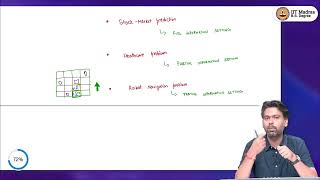 2 - Types of Sequential Decision-Making Problems