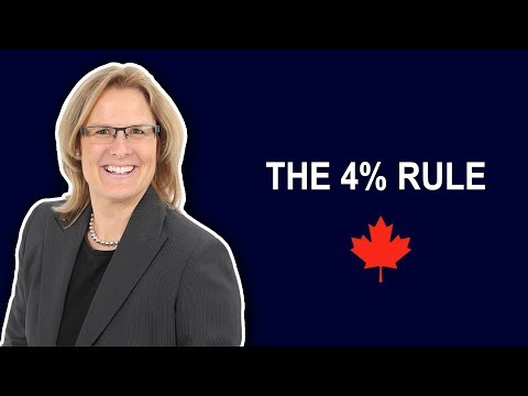 THE 4% RULE (HOW TO AVOID THE BIGGEST RISK IN RETIREMENT)