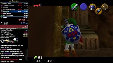 Ocarina of Time All Dungeons Speedruns