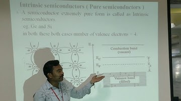 Semiconductor Materials-PRATHYUSHA ENGINEERING COLLEGE