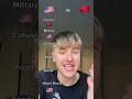 America Vs China 