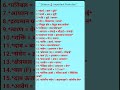 "20 Formulas = 20 नंबर पक्के! | Science का मास्टर ट्रिक!"