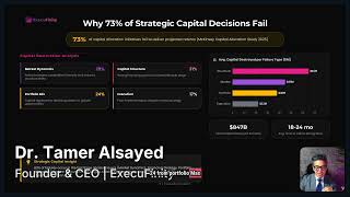 The Hidden Pitfalls of Strategic Capital Decisions | CFO Risk Framework