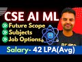 CSE AI ML Course Future Career Scope in India, Job Opportunities, Salary Govt Jobs Easy/Hard #btech