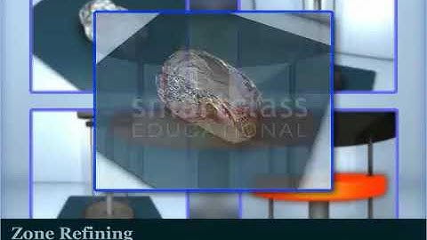 Zone Refining | Animation | Chemistry | science