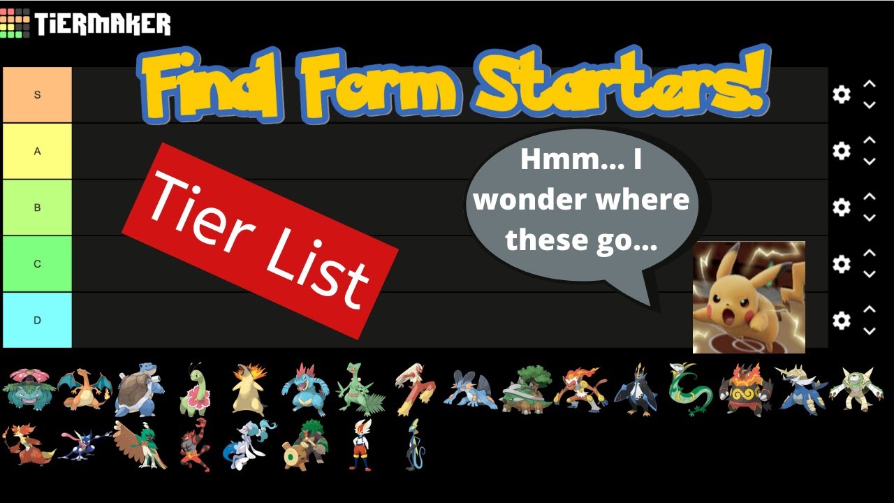 Create a Pokemon starters 2nd form Tier List - TierMaker