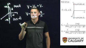 CH3 Method of Images Part 1