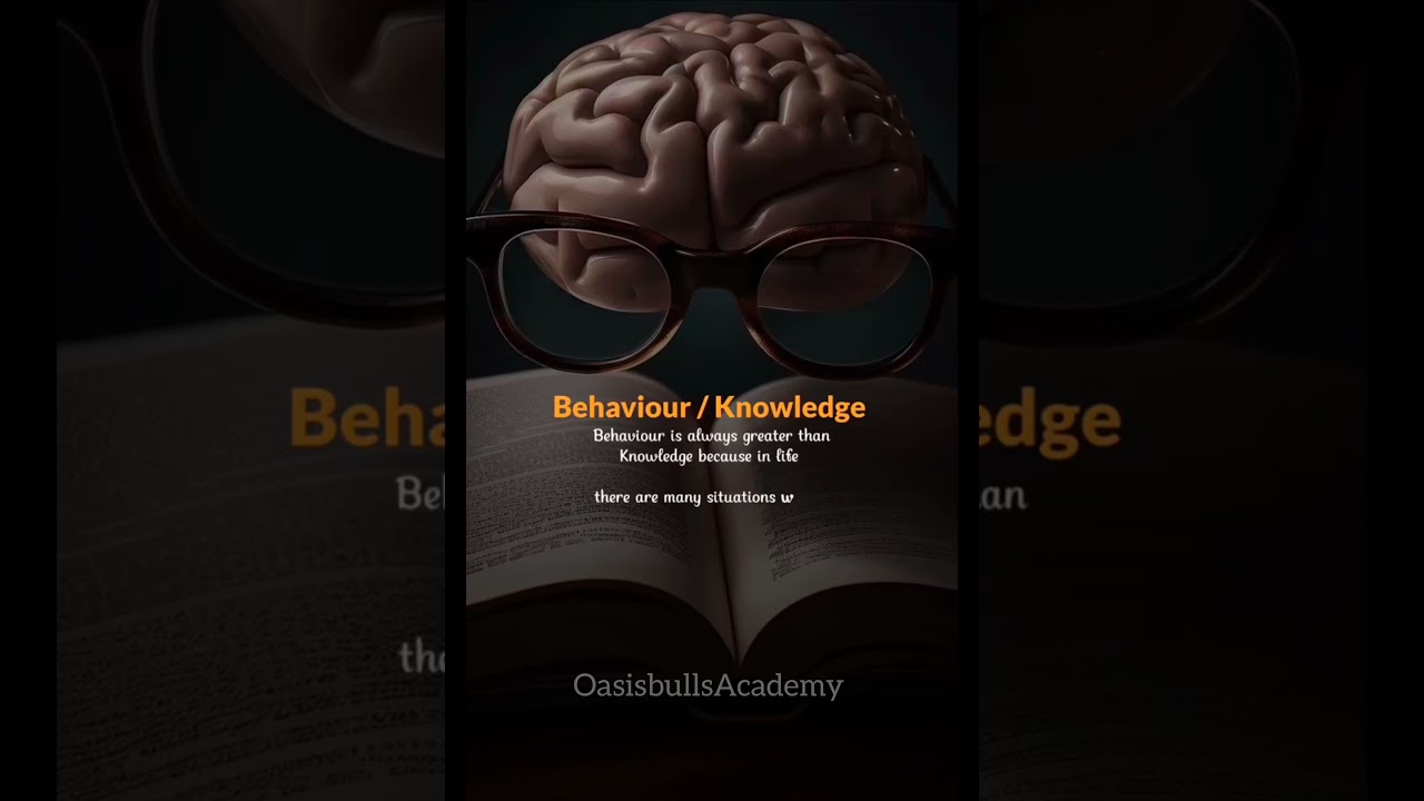 Behaviour Knowledge #Success #trading#Successmindset #motivation#tradingmindset #forextrading#shorts