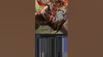 Duik Angela: Rig and animation