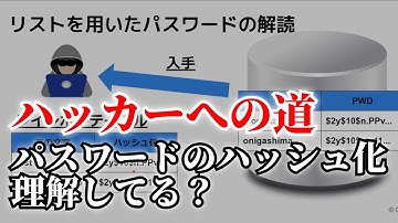 Webエンジニアなら知っておこう。パスワードハッシュ化の仕組み。
