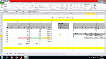 Video 07 OFFSET AND ITS INTEGRATION
