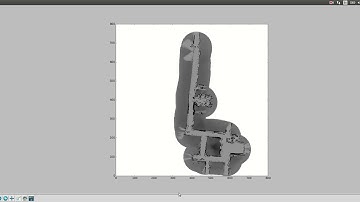 Monte Carlo, Localization (SLAM) - Latest
