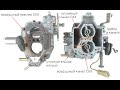 Какие жиклеры стоят на Солекс 21073 ЗМЗ 406 Газель Соболь. Какой расход топлива Солекс ЗМЗ 406