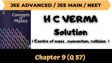 H.C Verma Solutions|Chapter 9 |Centre of mass , momentum, collision |Question No 57