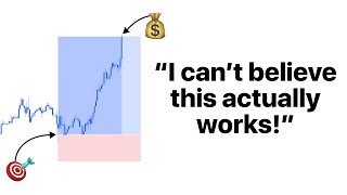 The Most PROVEN PROFITABLE 1HR Trading Strategy