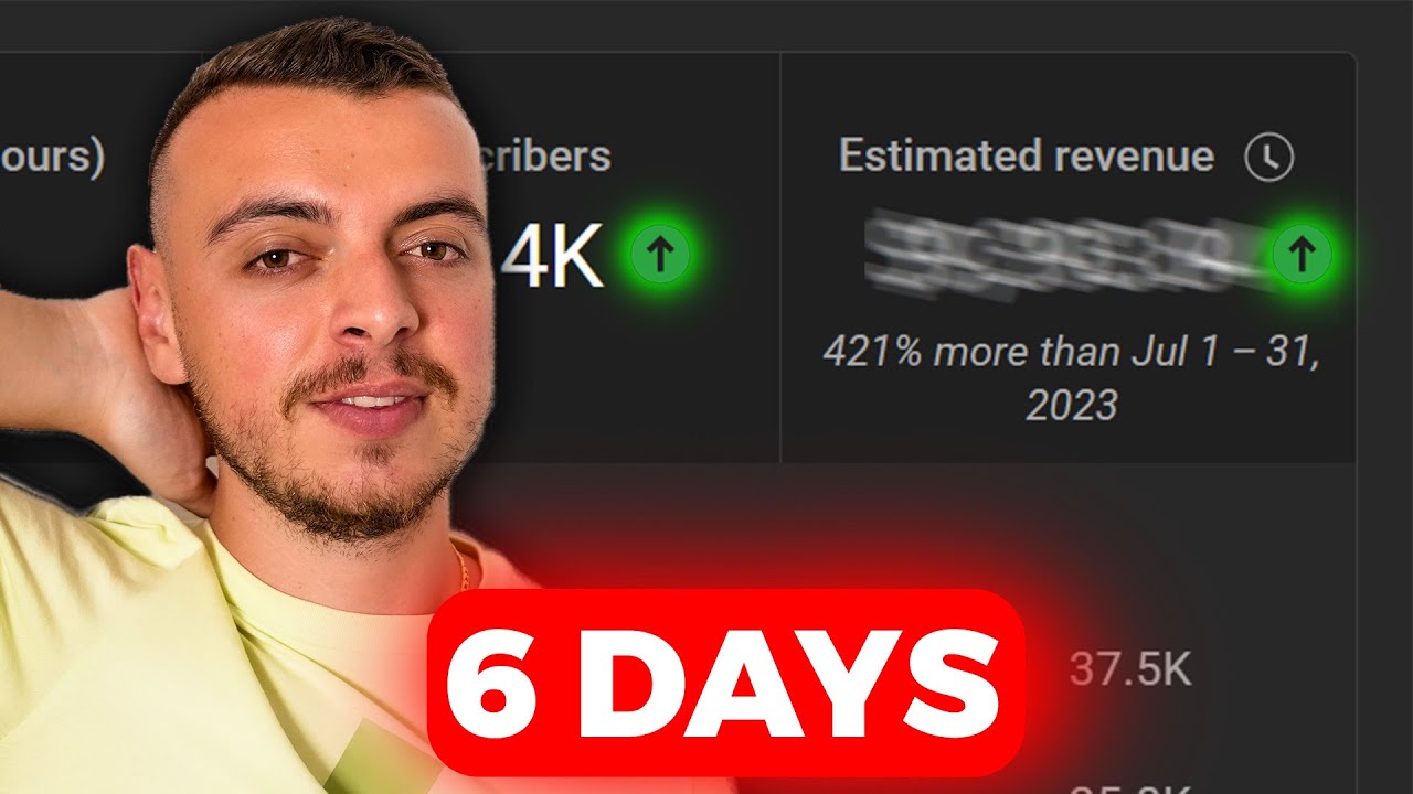 I Tried YouTube For 1 Year as a 26 Years Old