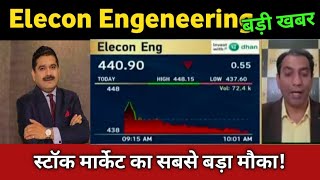 Elecon Engineering Share Latest News 🔴 Elecon Engineering Share Update and Fundamental Analysis