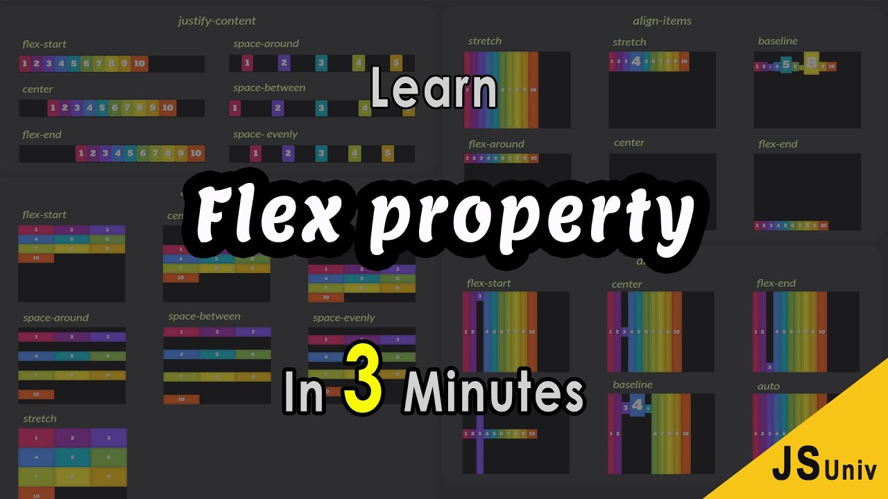 Learn CSS Flex Property In 3 Minutes | jsuniv
