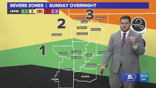 Full Forecast August 13Th, 2023