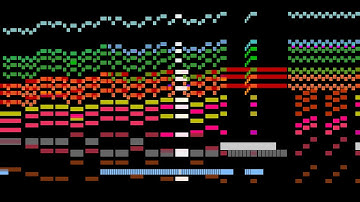 Shostakovich Symphony 10 - Allegro [Music Animation]