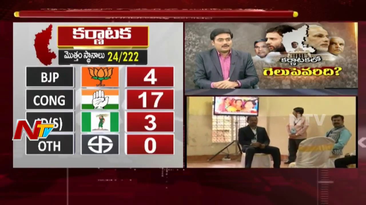 Congress Ahead Of Bjp In Bellary Karnataka Election Results 2018 Tv9 Youtube