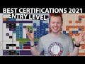 What Are The Best Entry Level Cyber Security Certifications For 2021?