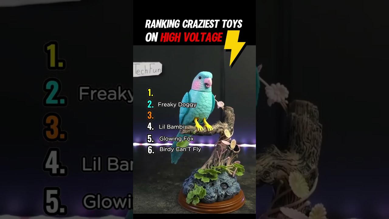 Ranking Craziest Toys On High Voltage Part 20 