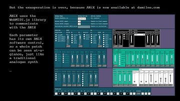 ANiX - free online software for programming the Yamaha AN1X synthesizer - Web MIDI - damilne.com