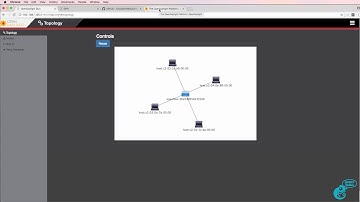 GNS3 Talks: Docker, Open vSwitch, SDN and OpenFlow Part 4: GNS3 Switching Part 10