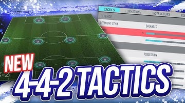 *NEW* 4-4-2 CUSTOM TACTICS & INSTRUCTIONS - FIFA 20 Ultimate Team