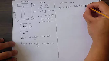 Como calcular a capacidade de carga de um pilar?