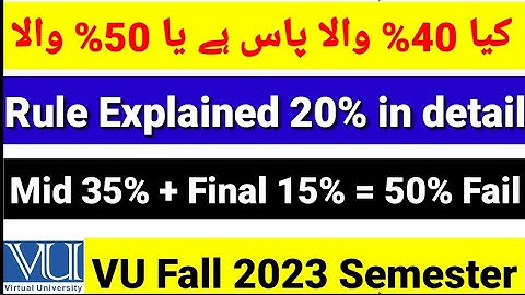 Update | VU passing marks criteria explained | 20% rule in VU | kia 50% wala pass hai ya 40% wala#vu