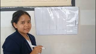 VIDEO MENGAJAR MATEMATIKA SD &quot;STATISTIKA ( MEAN, MEDIAN, DAN MODUS ) DATA TUNGGAL&quot;