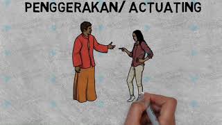 Hana Shabrina_Kelompok12_2020_Angkatan 2018_Unsur-unsur Manajemen