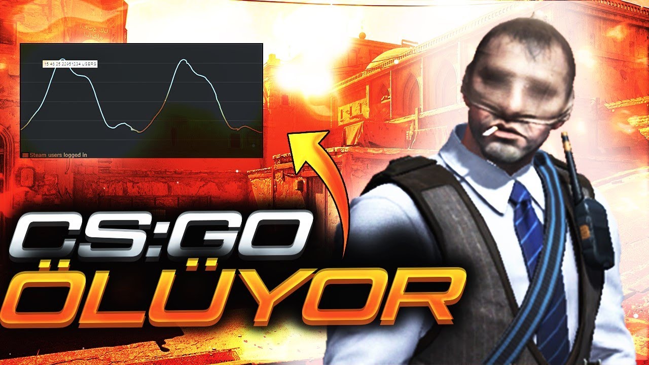 CS:GO ÖLÜYOR ! | CSGO HİLELİ REKABETÇİ | CS GO HİLE - YouTube