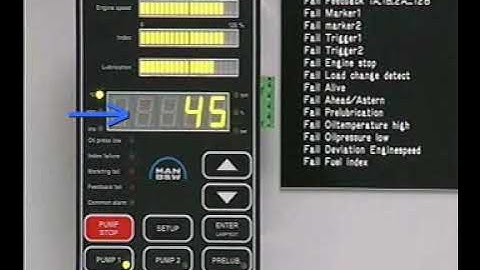 Daily Checks #4 Alpha lubricator complete overhauling #marine2strokeengine#marinestudy #marineguru