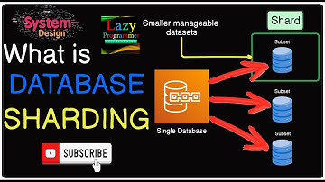 What is Database Sharding? Scaling Databases Like #Facebook & #Instagram