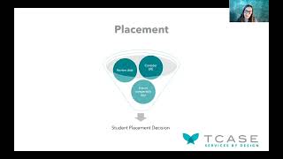 2  IEP Implementation   Edited