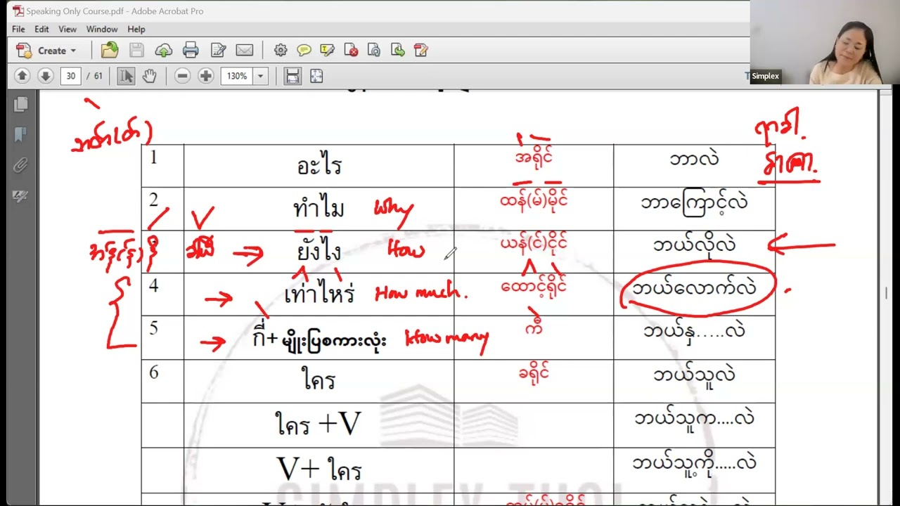 Thai Basic Speaking Class Date 14 Aug 2025