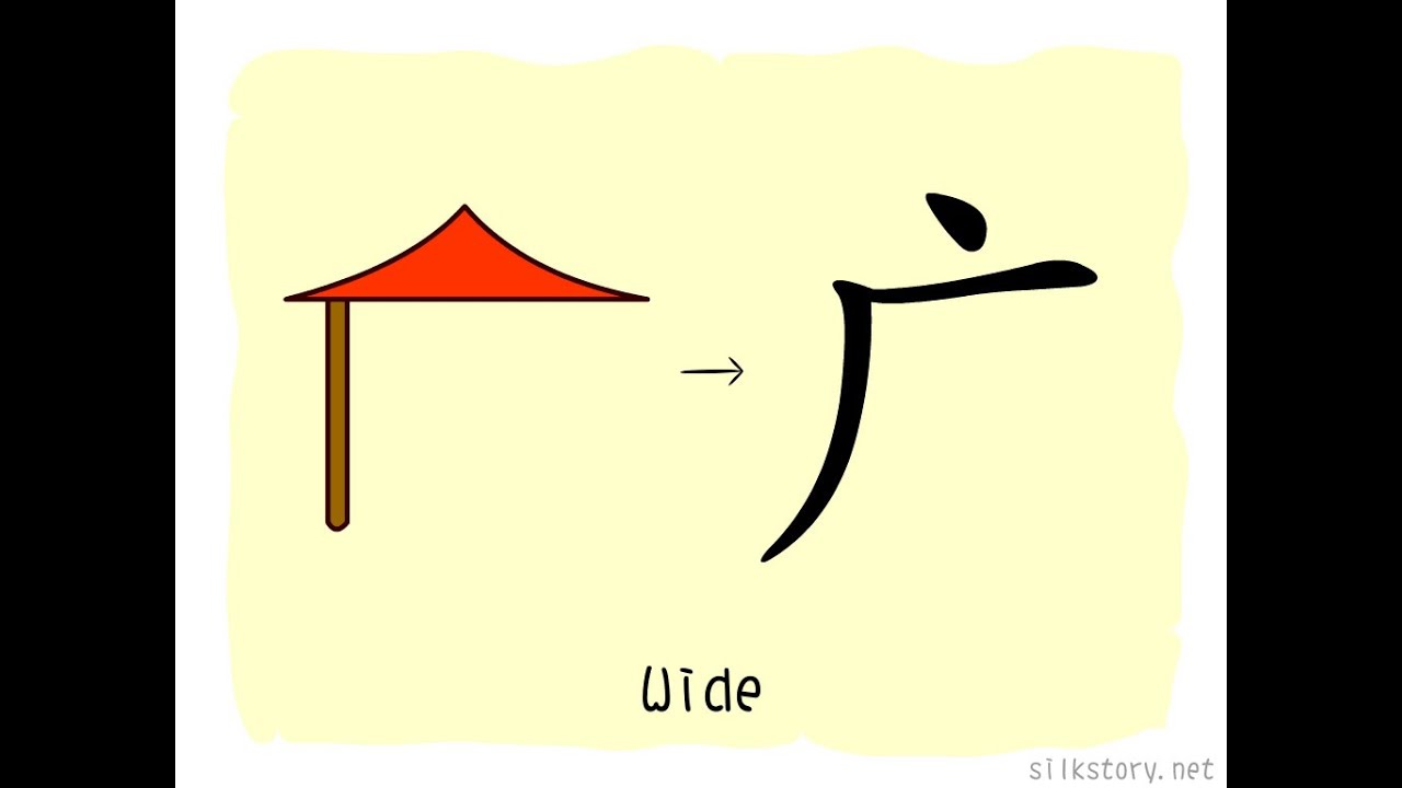 The Story of Chinese Character : 广 - YouTube