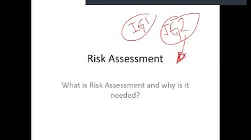 NEBOSH IG1 Element 4(A) Part-1 : Hazard and Risk ,Risk  Assessment Matrix