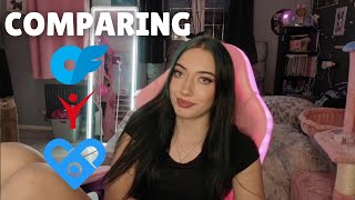 Are Loyalfans And Fansly Better Than Onlyfans