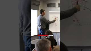 Рамка переговоров помогает найти общие позиции #владакишев #бизнесобучение #переговоры #стратегия