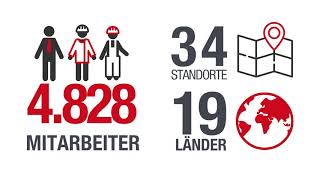 Jahresrückblick 2017 | Greiner Packaging