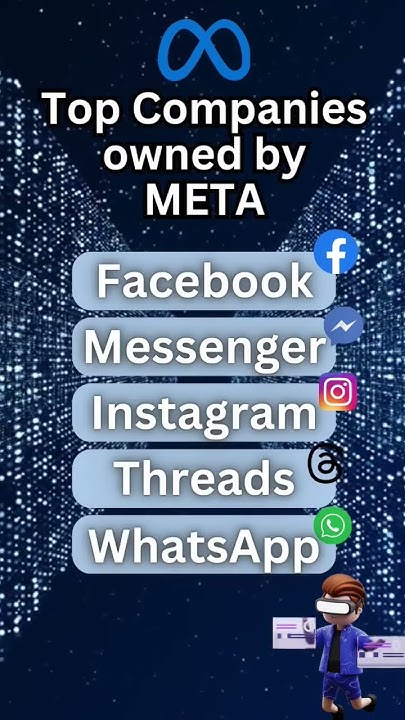 top-companies-owned-by-meta-meta-facebook-instagramreels-threads